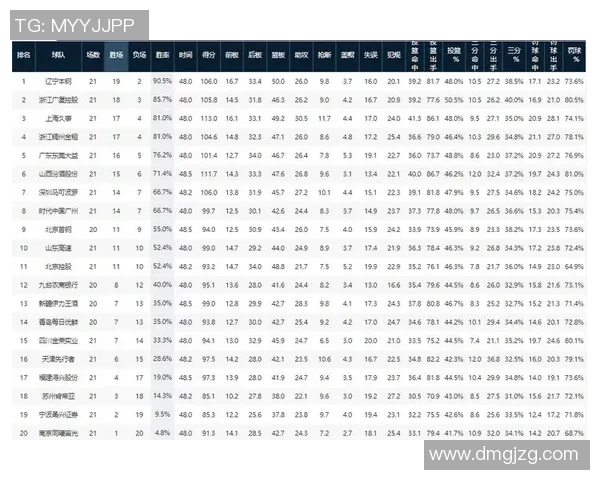 武汉足球队强势领跑杯赛积分榜91分领先群雄